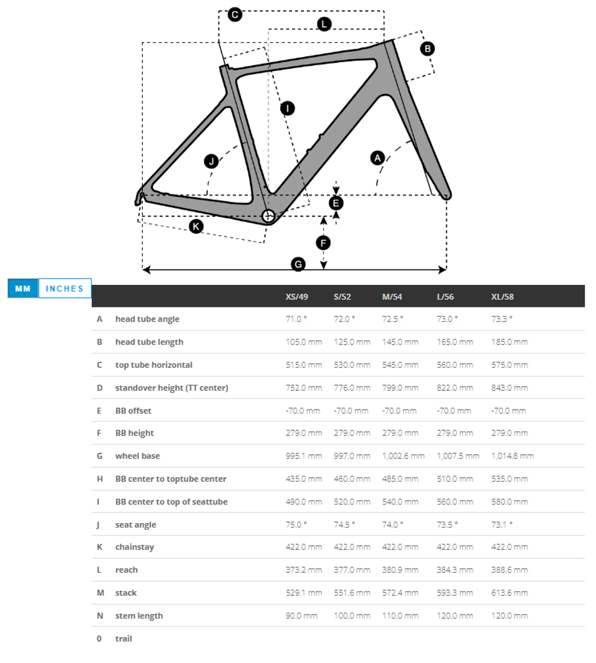 Scott Contessa Addict eRIDE 15 Electric Bike in Green