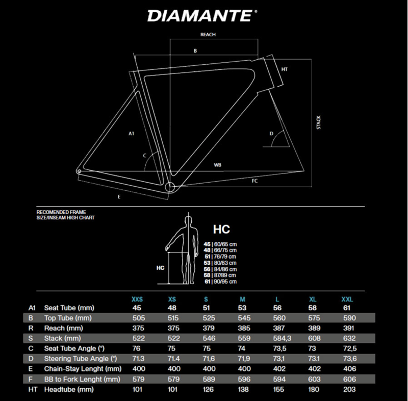 Basso Diamante Frameset Candy Red Fade-5