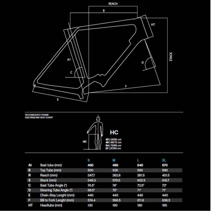 Basso Volta Gravel Apex 1x11 Military E- Bike Green-5