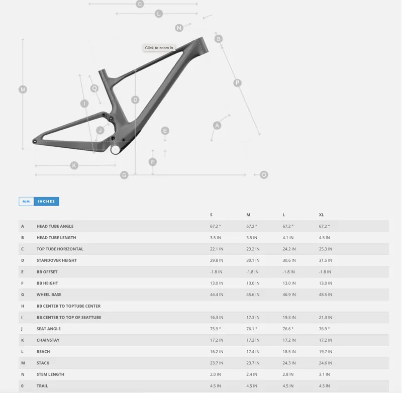 Scott Spark RC Team Issue Bike Carbon Black-6