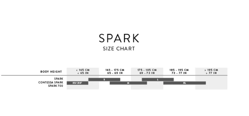 Scott Spark RC Team Issue Bike Carbon Black-7