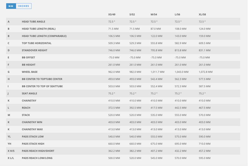 Scott Plasma RC Pro Bike-2