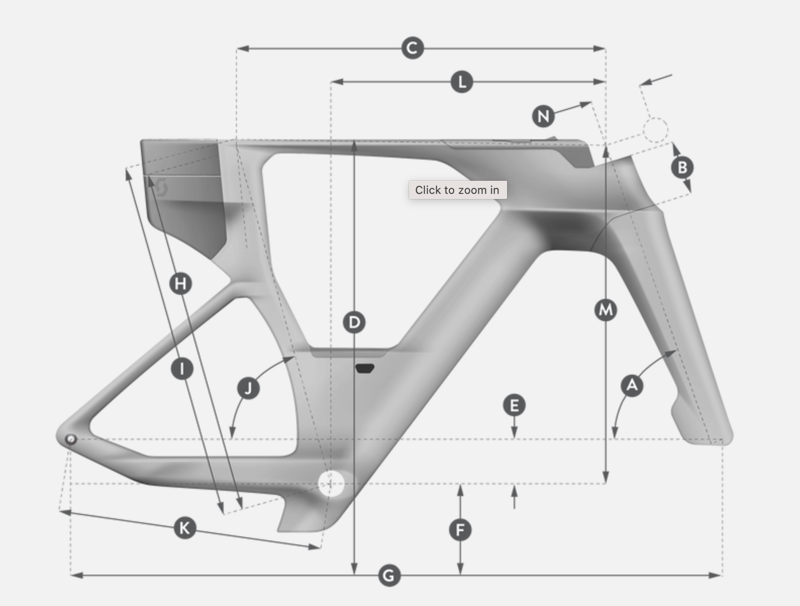 Scott Plasma RC Pro Bike-3