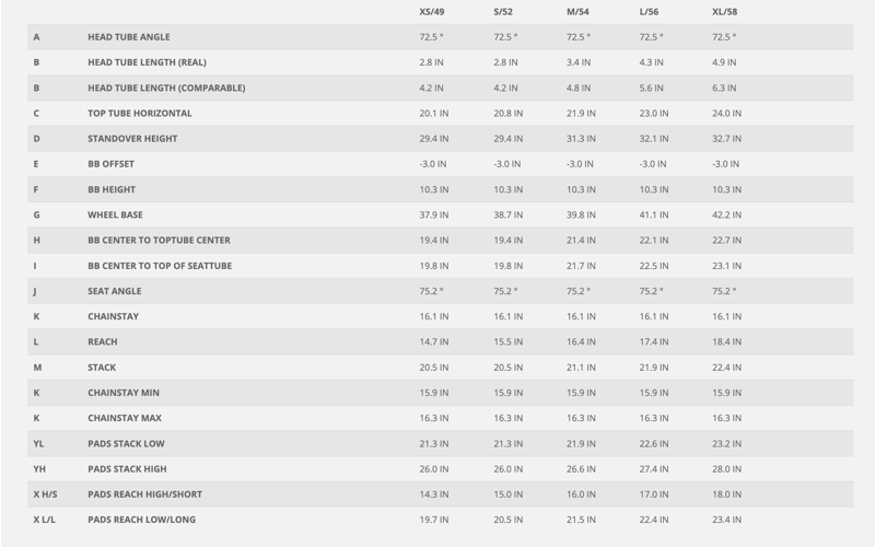 Scott Plasma RC Pro Bike-4