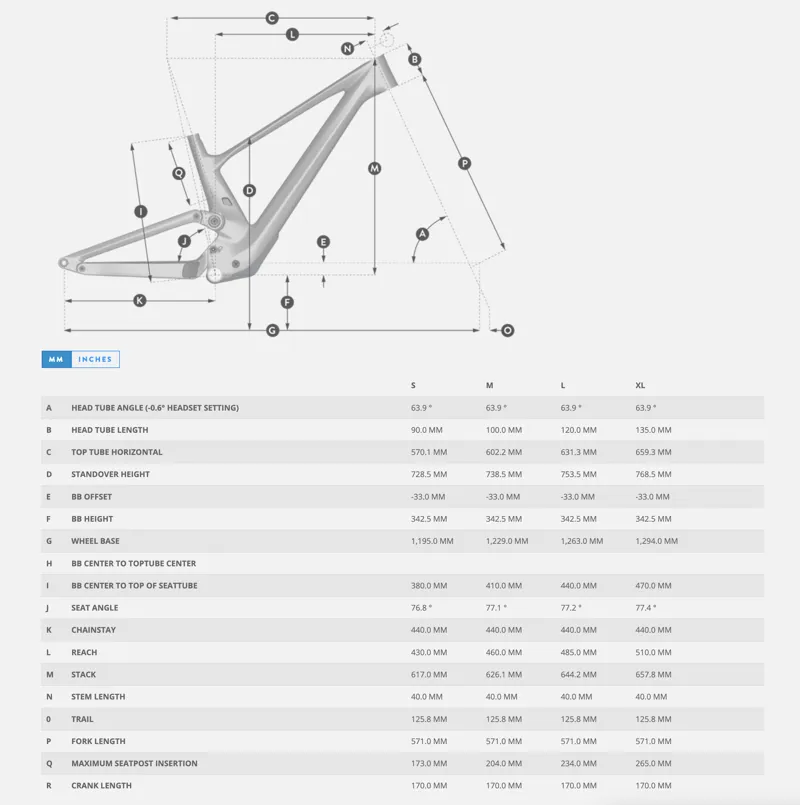 Scott Contessa Genius ST 910 TR Bike Carbon Black Purple Purple-6