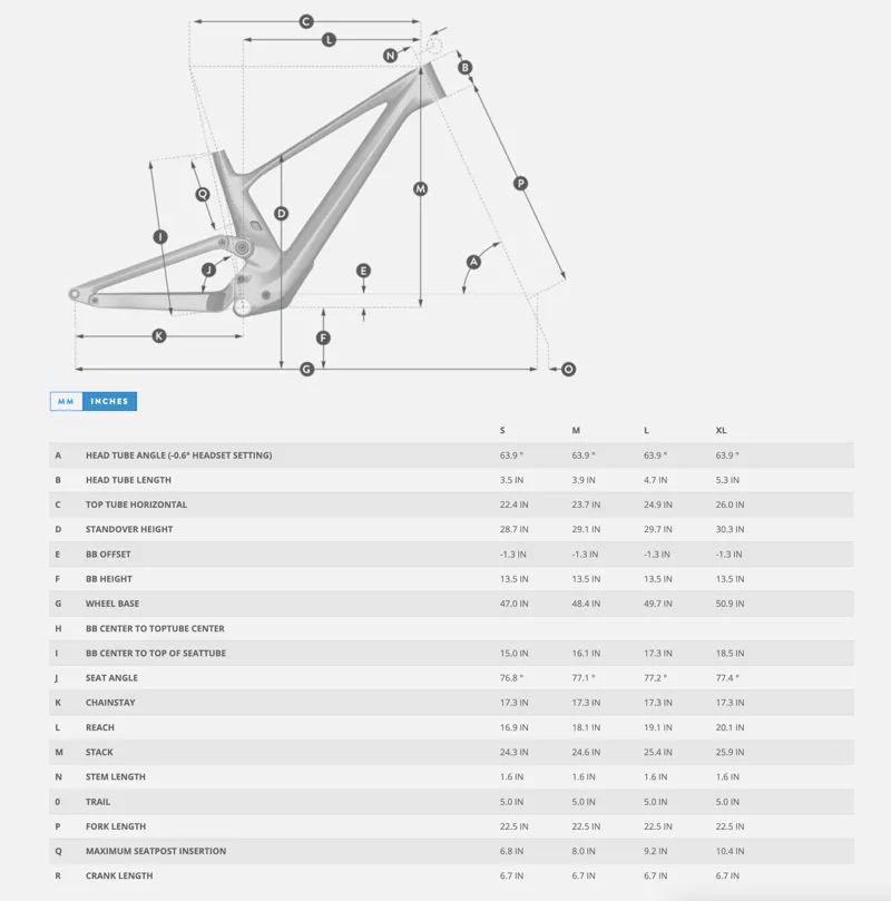 Scott Contessa Genius ST 910 TR Bike Carbon Black Purple Purple-7