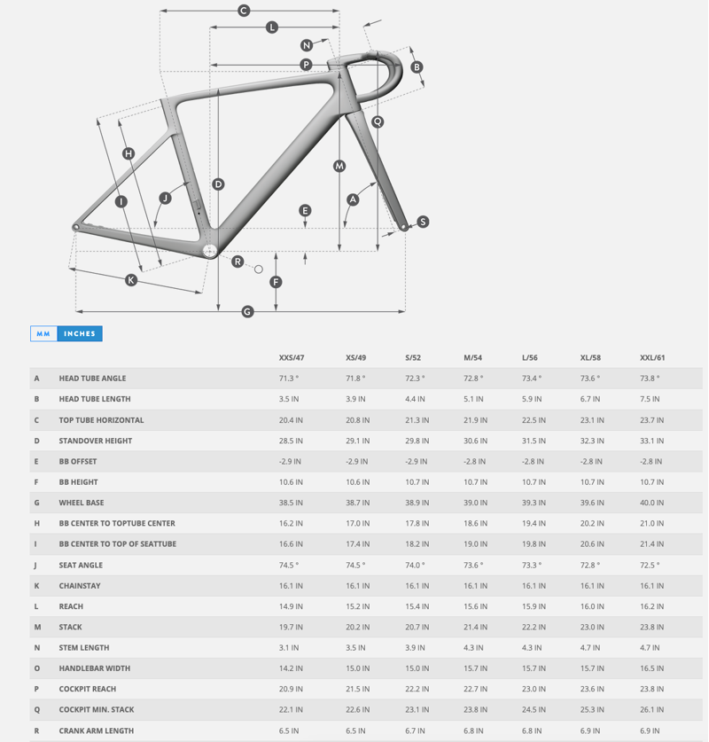 Scott Addict RC 20 Road Bike in Carbon Black-7