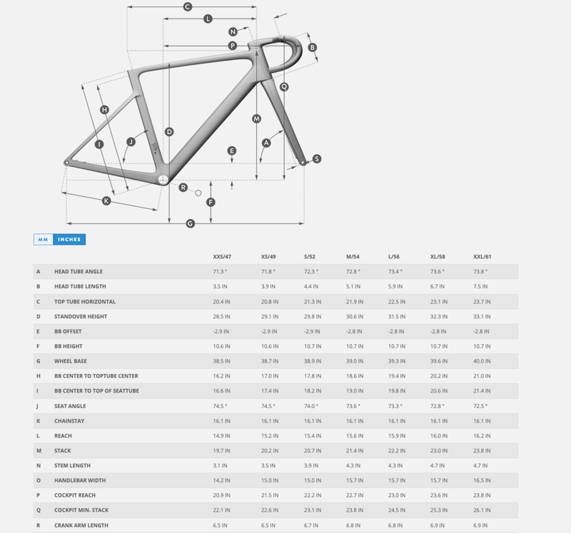 Scott Addict RC 20 Road Bike in Carbon Black-6