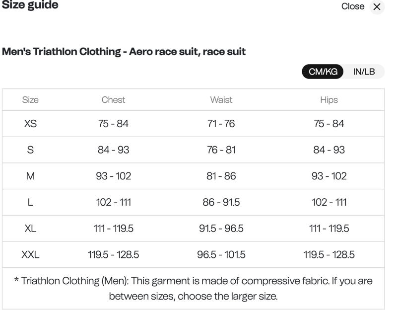 Orca  Athlex Aero Race Mens Tri Suit  White Black-4