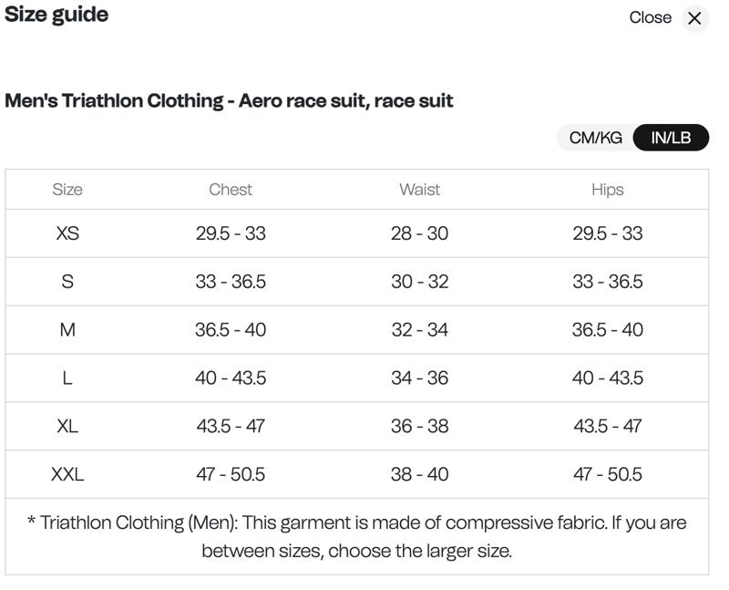 Orca  Athlex Aero Race Mens Tri Suit  White Black-5