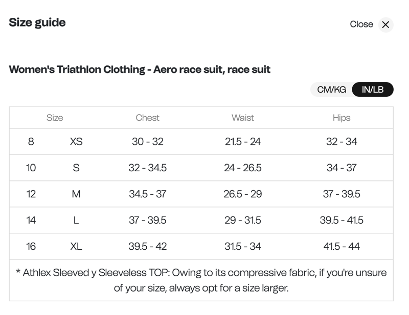 Orca Athlex Aero Race Womens Tri Suit - Silver-4