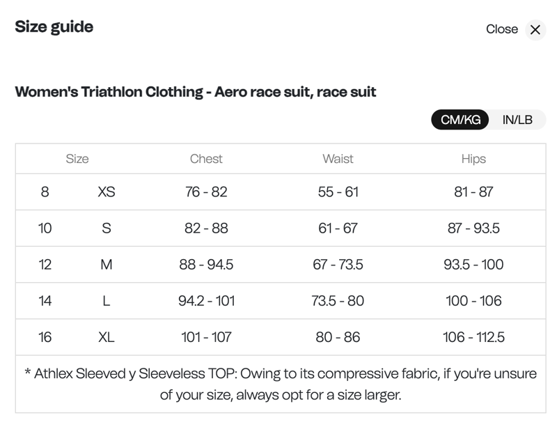 Orca Athlex Aero Race Womens Tri Suit White Black-5