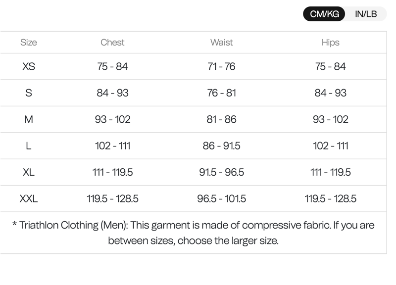 Orca Athlex Lite Race Mens Tri Suit Black-9