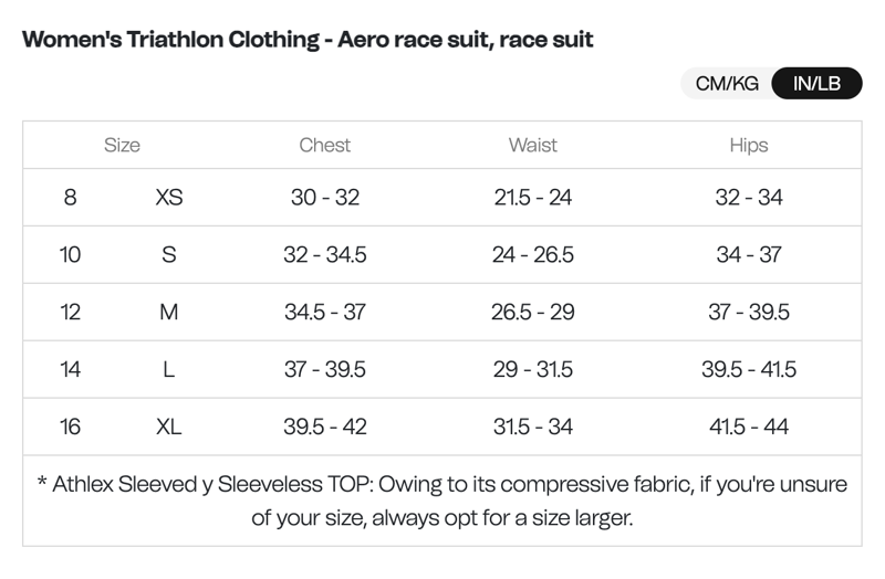 Orca Athlex Lite Race Womens Tri Suit Black-7