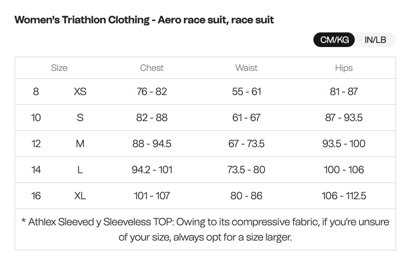 Orca Athlex Lite Race Womens Tri Suit Black-8