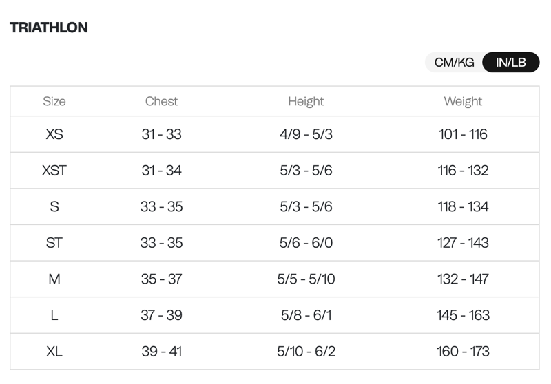 Orca Athlex Flow V2 Womens Wetsuit Black-7