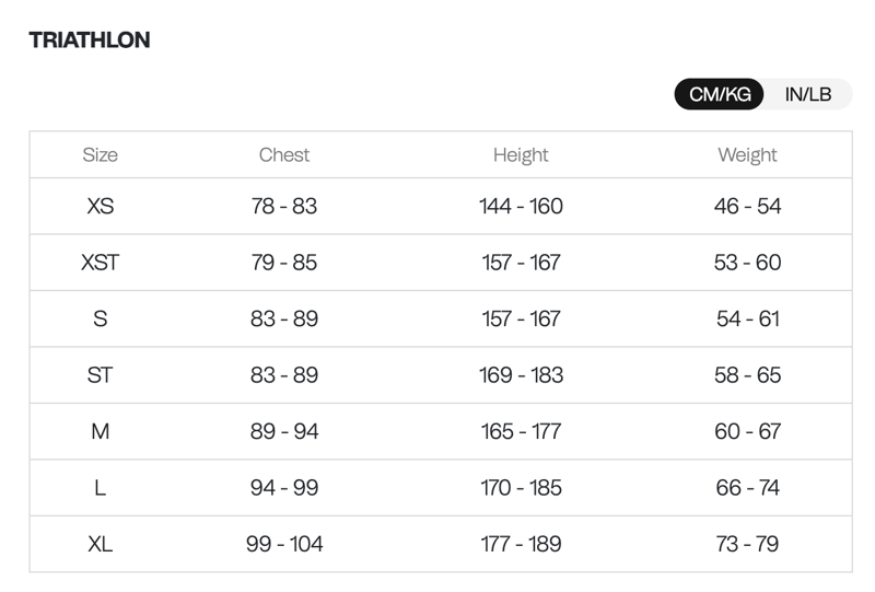 Orca Athlex Flow V2 Womens Wetsuit Black-8