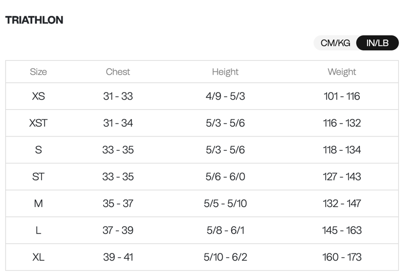 Orca Athlex Flex V2 Womens Wetsuit Black-6