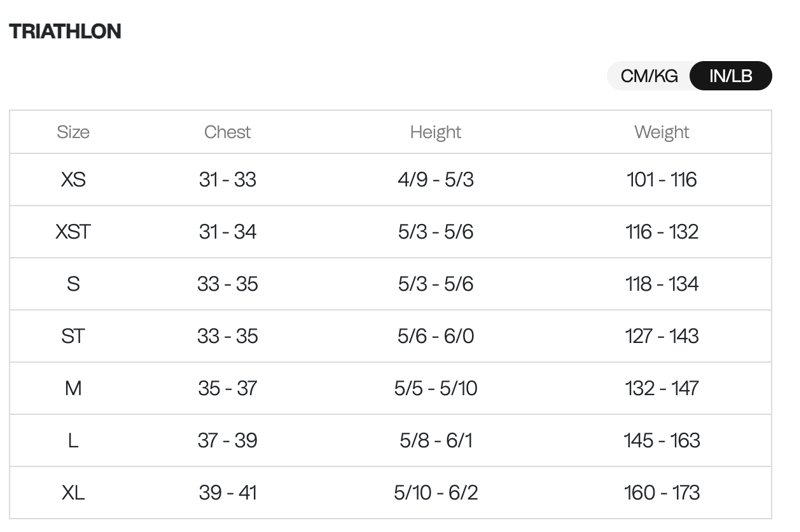 Orca Athlex Float V2 Womens Wetsuit Black-6