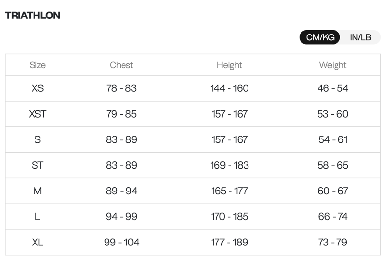 Orca Athlex Float V2 Womens Wetsuit Black-7