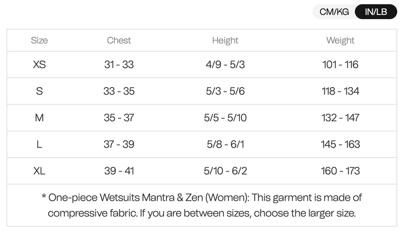 Orca Womens Vitalis Hi-Vis Open Water Swim Wetsuit-5