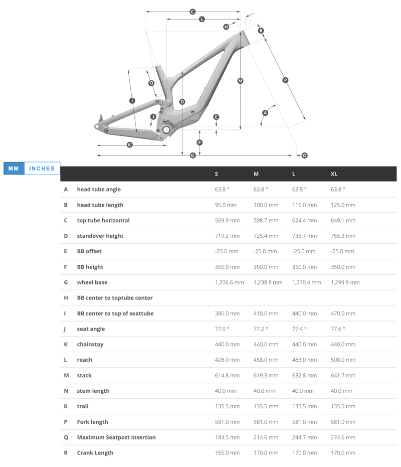 Scott Contessa Ransom 910 Mountain Bike In Beluga Grey/Terrazzo Black-6