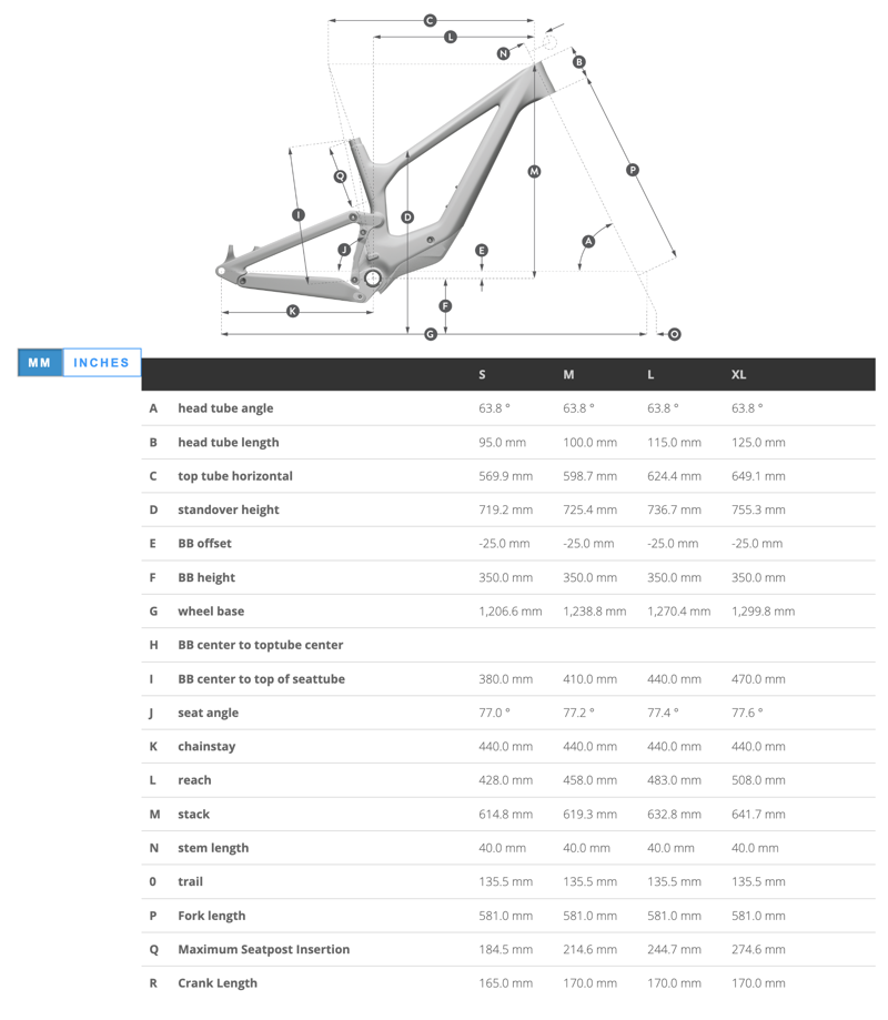 Scott Ransom 900 RC Mountain Bike In Sand Beige/Suphur Yellow-5