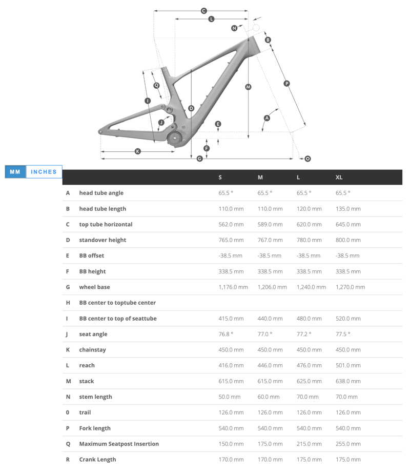 Scott Lumen 905 E-MTB in Cumulus White/Carbon Black-5