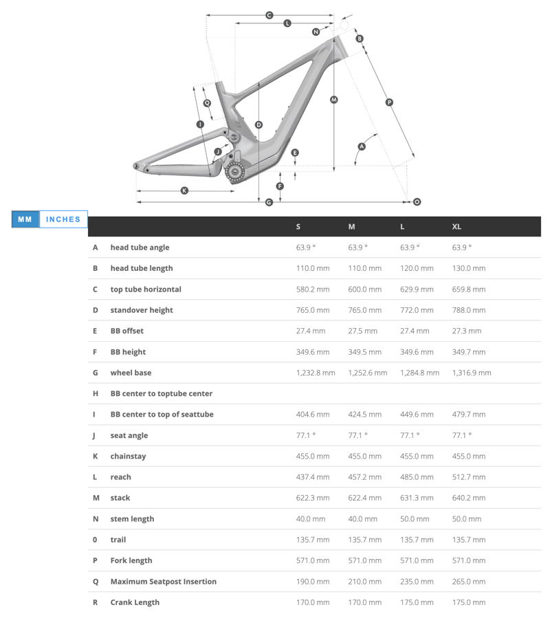 Scott Voltage eRide 910 Mountain Bike In Undergrowth Green-6