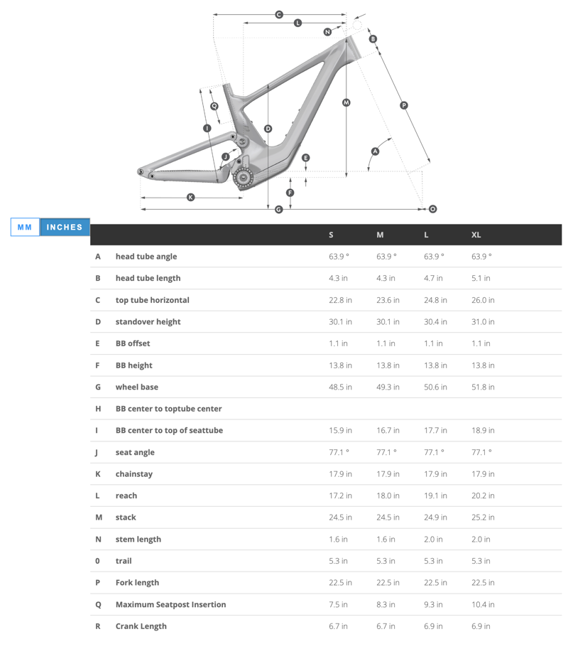 Scott Voltage eRide 910 Mountain Bike In Undergrowth Green-7