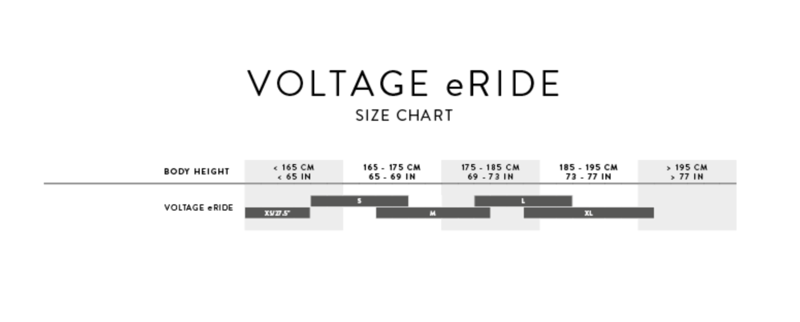 Scott Voltage eRide 910 Mountain Bike In Undergrowth Green-8