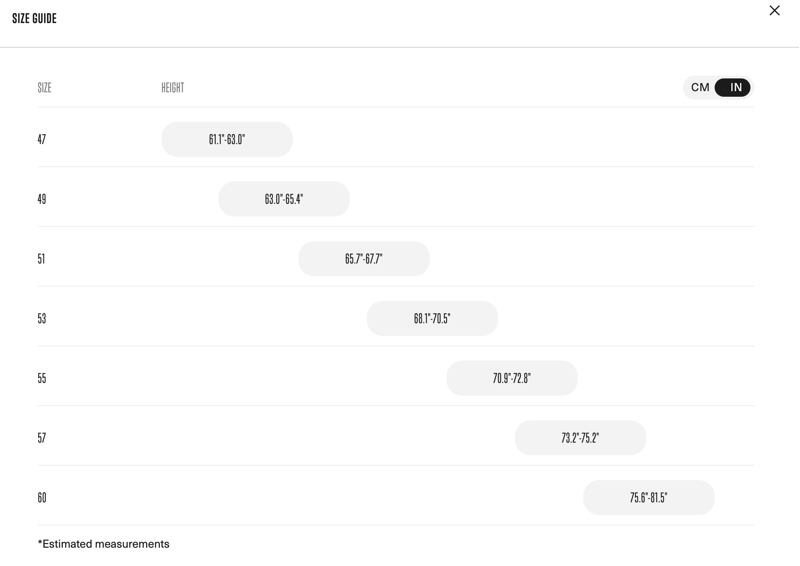 Orbea Orca M10iLTD PWR Diamond Carbon View - Sunset Carbon View Matt-3