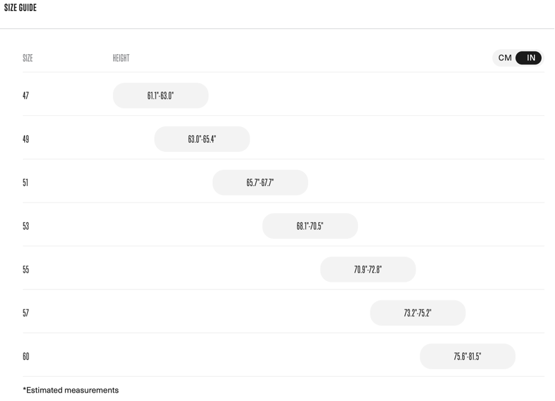 Orbea Orca Aero M30iLTD Road Bike in Carbon Raw Matt-3