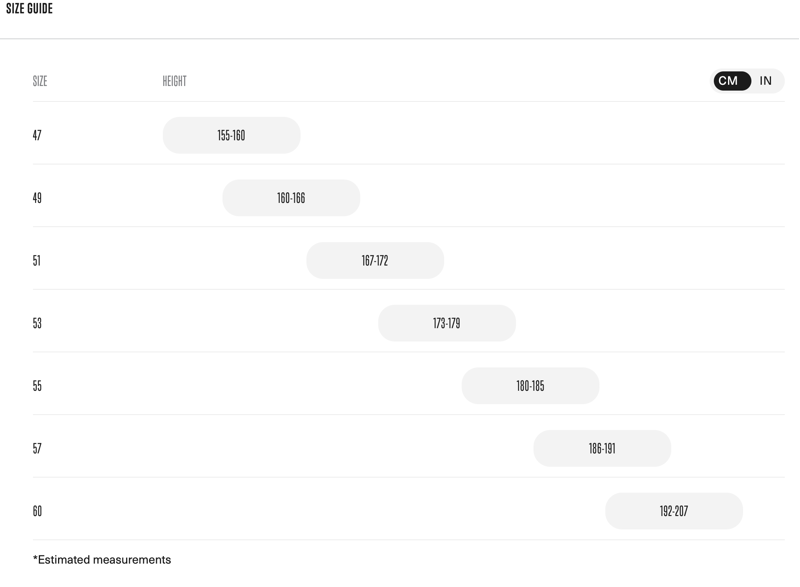 Orbea Orca M30i Diamond Carbon View Matt - Titan Grey-4