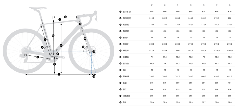 Orbea Orca M20iteam Diamond Carbon View Matt - Titan Grey-4