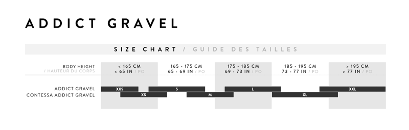 Scott Addict Gravel 40 Bike In Olivine Green/Blackberry Purple-2