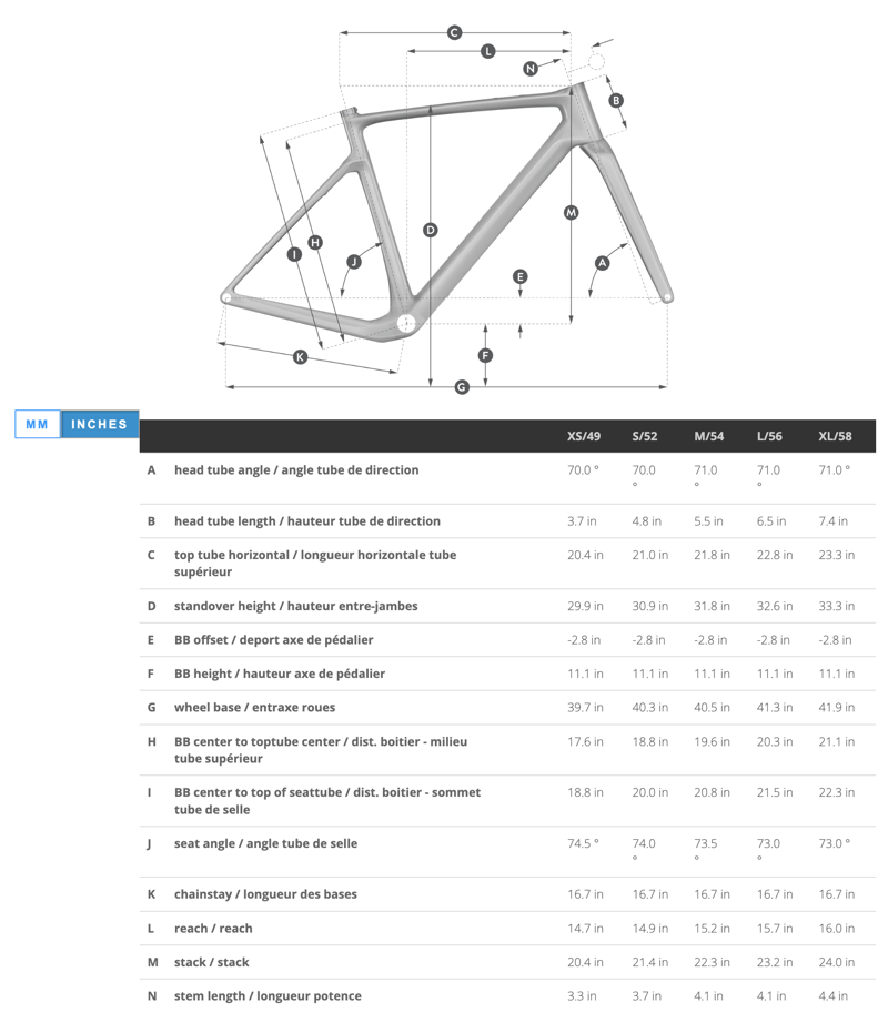 Scott Addict Gravel 40 Bike In Olivine Green/Blackberry Purple-4