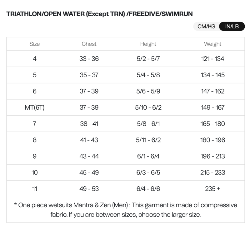 Vitalis Breast Stroke Men Openwater Wetsuit-5