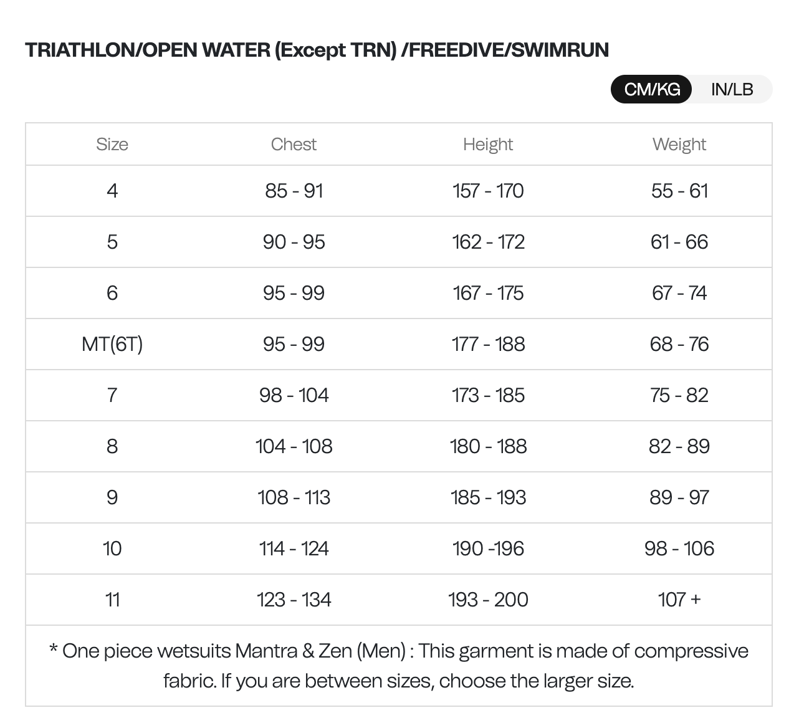 Vitalis Breast Stroke Men Openwater Wetsuit-6