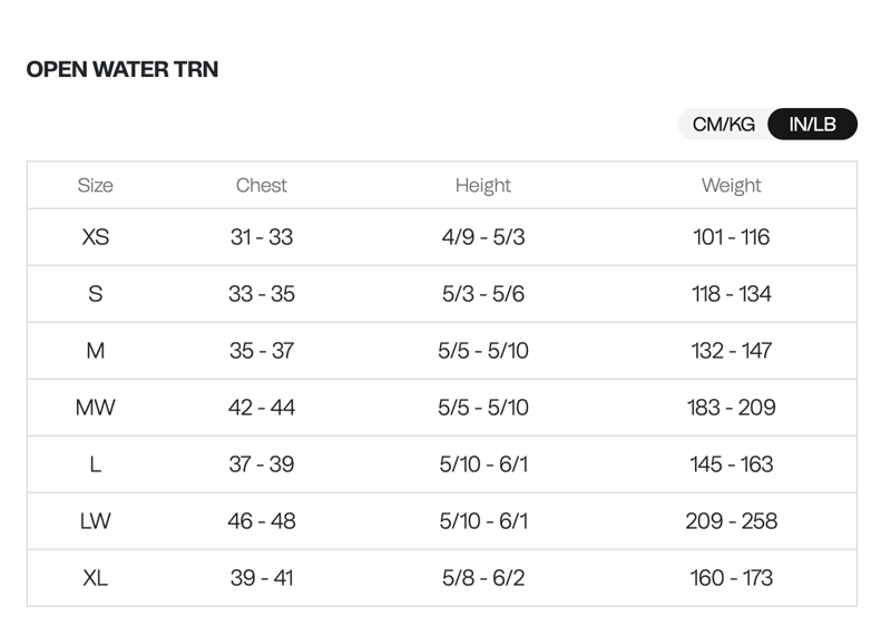 Vitalis TRN Women Openwater Wetsuit-8