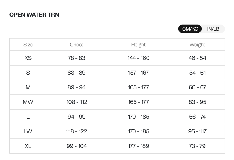 Vitalis TRN Women Openwater Wetsuit-9