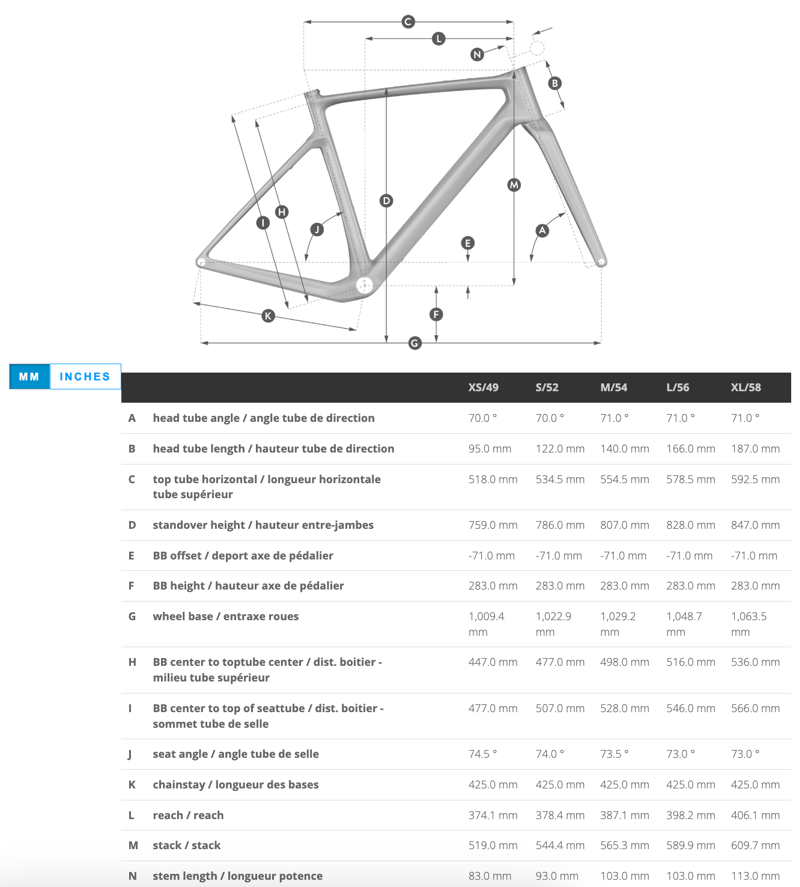 2026 Scott Addict Gravel 30 Shimano GRX 1x12sp Gravel Bike Large 56 Carbon Grey Pink-9