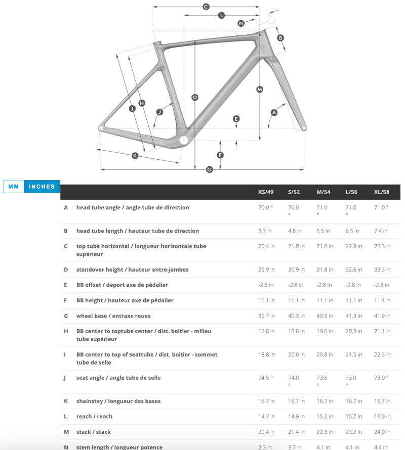 2026 Scott Addict Gravel 30 Shimano GRX 1x12sp Gravel Bike Large 56 Carbon Grey Pink-10