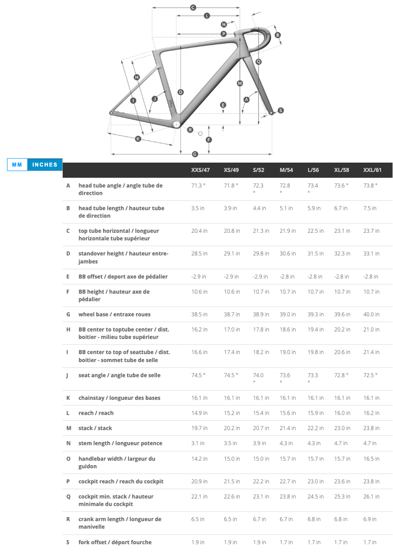 SCOTT Addict RC 30 Carbon Road Bike Shimano 105 Di2 - Medium 54cm Ash Pink-10