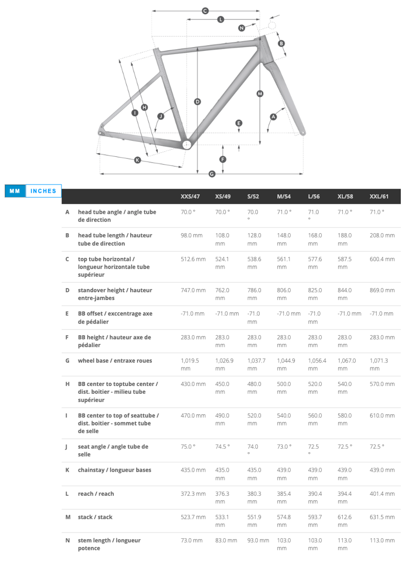 Scott Speedster Gravel 30 SRAM APEX XPLR 1x12 Speed Gravel Bike XL 58 Yellow Display Model-11