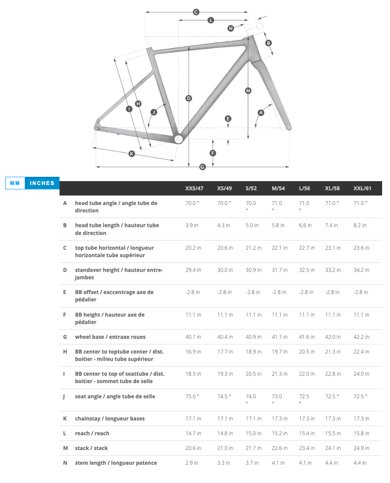 Scott Speedster Gravel 30 SRAM APEX XPLR 1x12 Speed Gravel Bike XL 58 Yellow Display Model-12