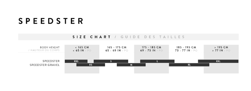 Scott Speedster Gravel 30 SRAM APEX XPLR 1x12 Speed Gravel Bike XL 58 Yellow Display Model-13