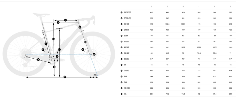 Orbea Terra M30Team 1X Gravel Bike in Nickel/Cinnamon Matt-9