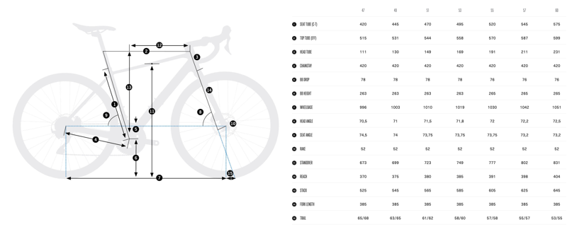 Orbea Avant H40 Road Bike Shimano CUES 2x10sp Small 51 Magnetic Bronze-5