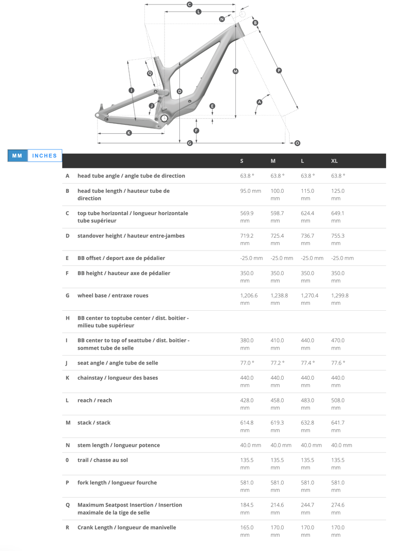 Scott Ransom 910 Carbon Full Suspension Mountain Bike SRAM GX T-Type XL  Carbon Black-7